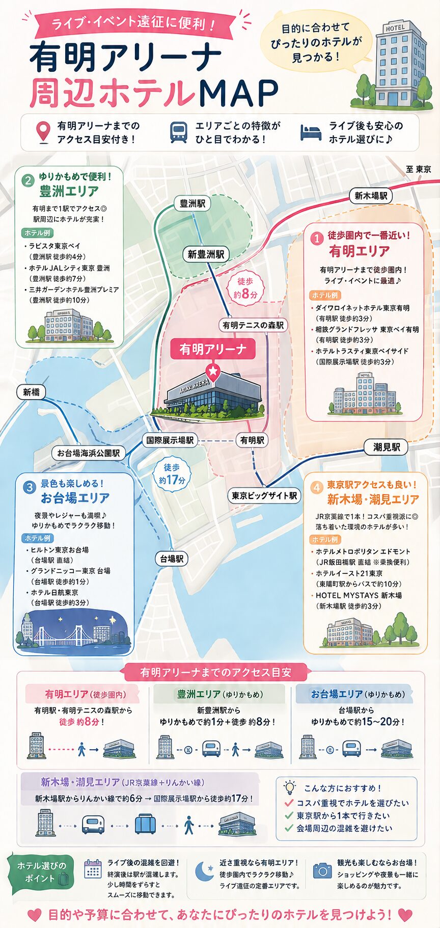 有明アリーナ周辺ホテルMAP