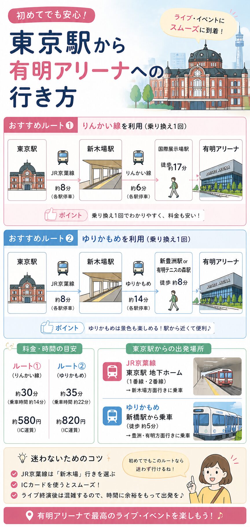 有明アリーナ会場への行き方