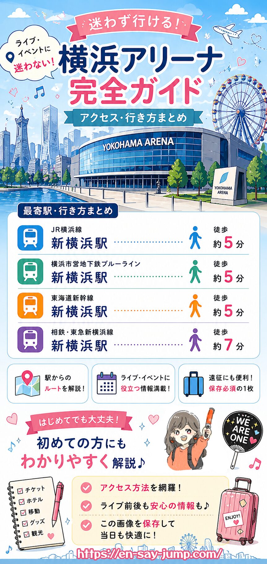 横浜アリーナのアクセス方法