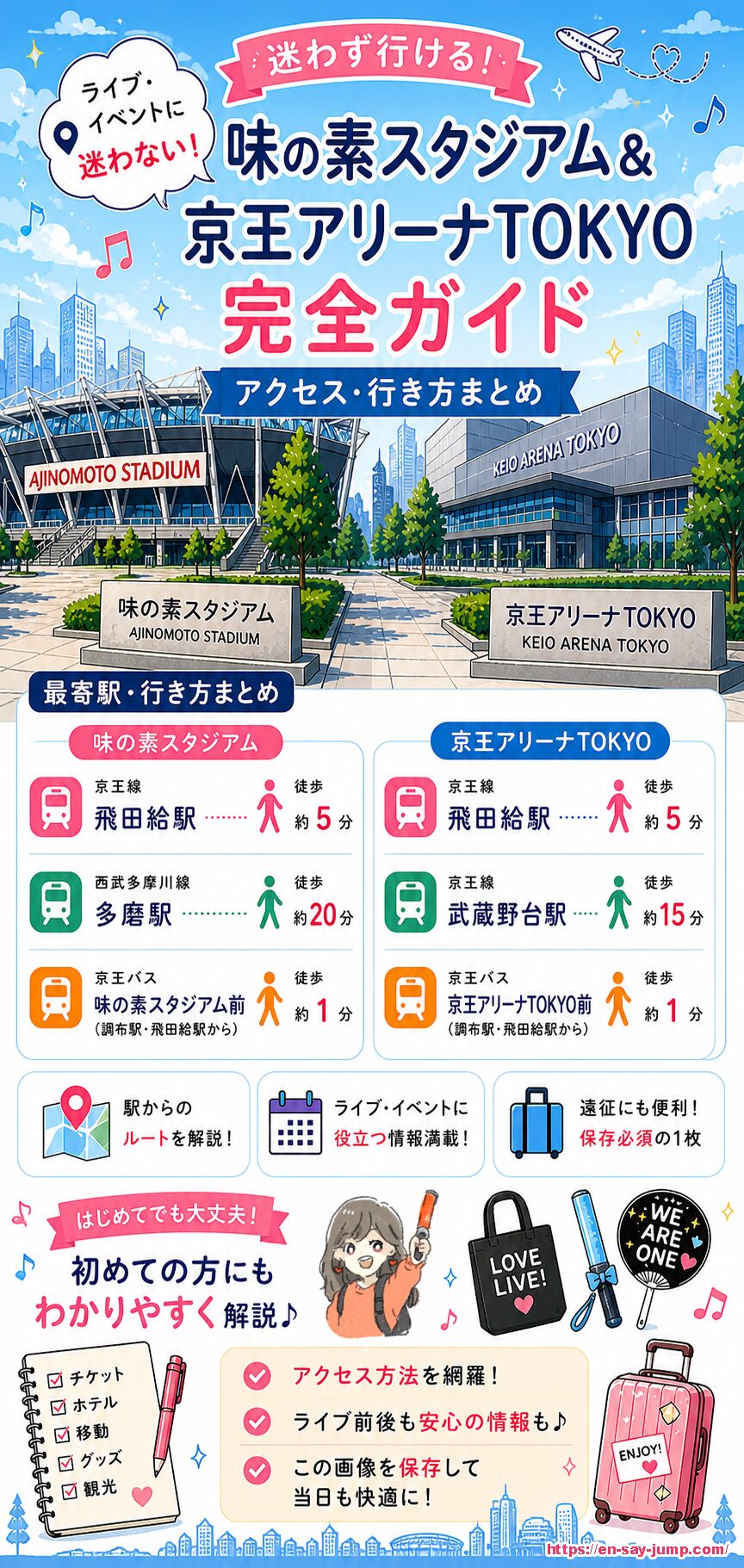 味の素スタジアムのアクセス情報