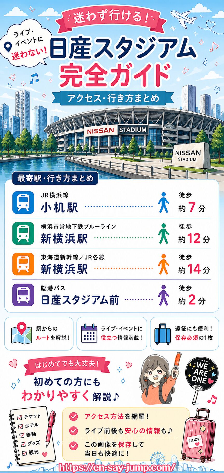 日産スタジアムのアクセス方法
