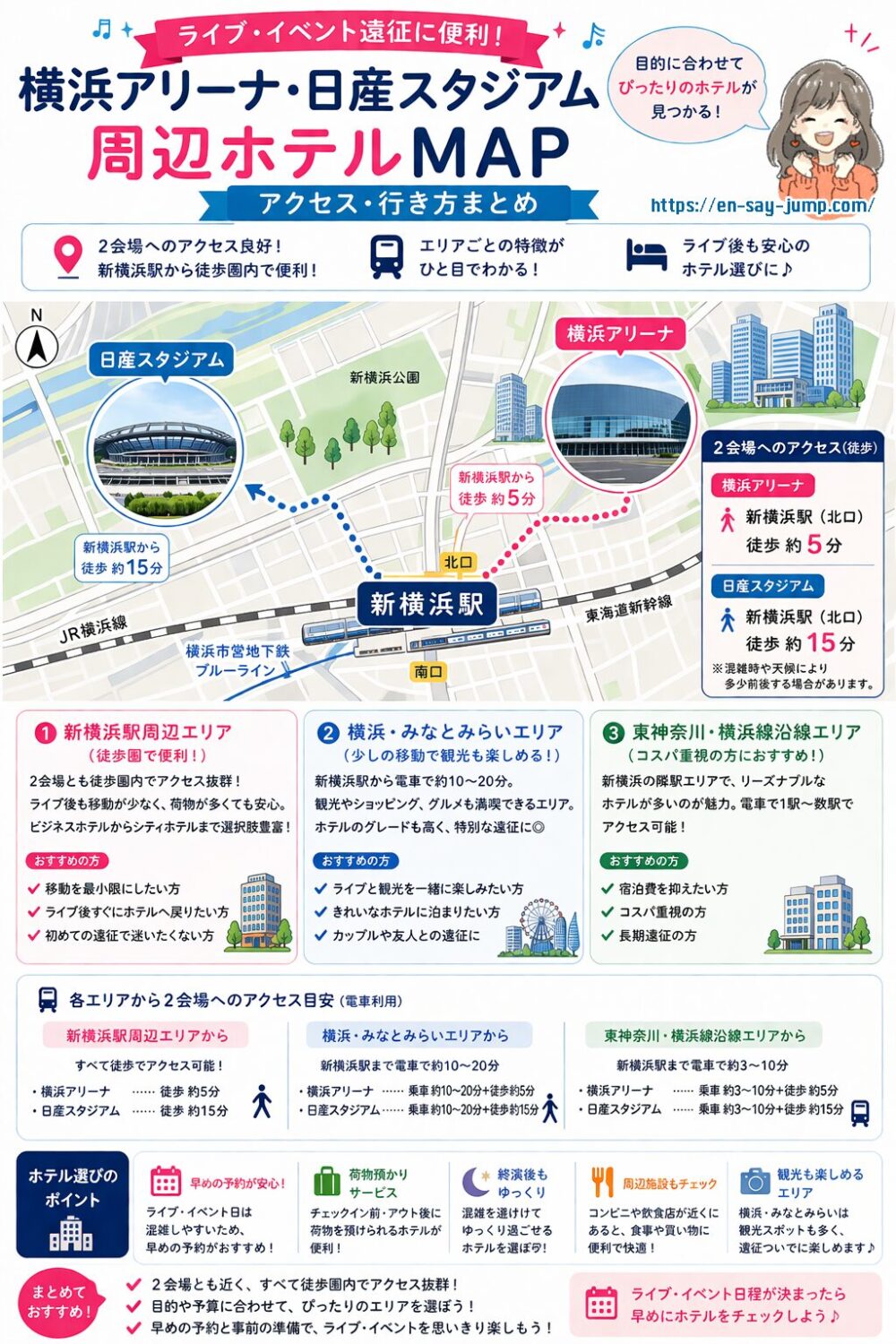 日産スタジアム・横浜アリーナの周辺ホテル情報